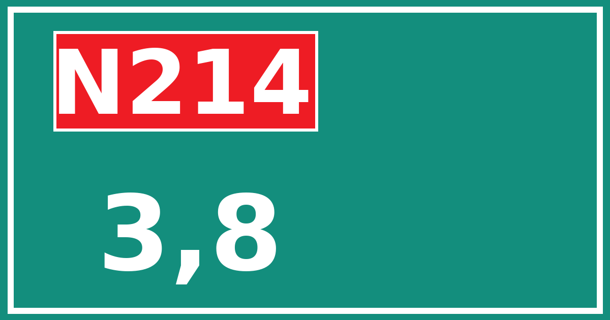 Hectometerbord N214 3,8