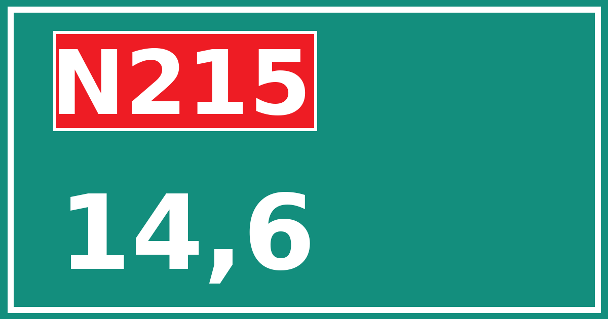 Hectometerbord N215 14,6