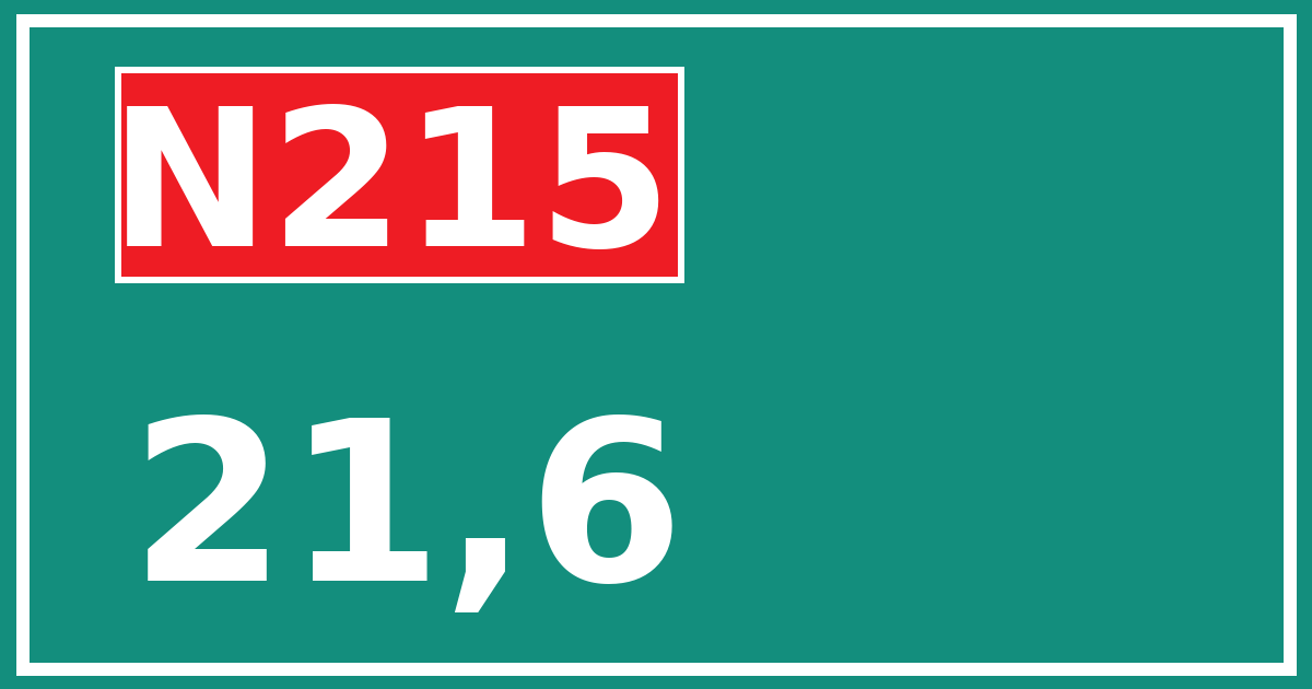 Hectometerbord N215 21,6