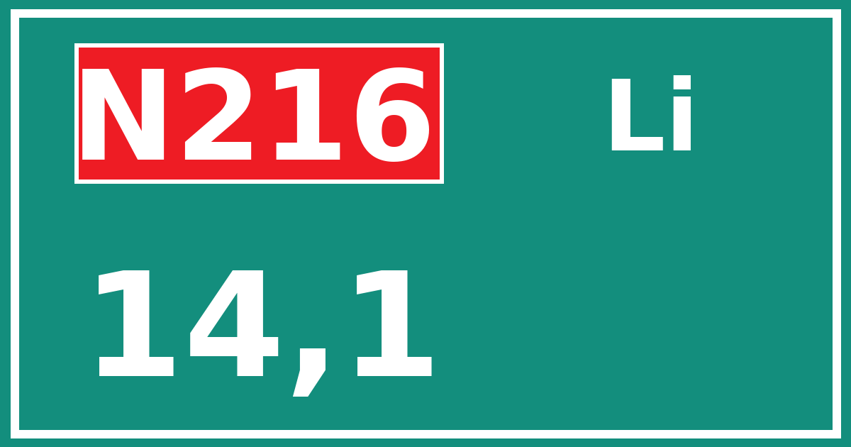 Hectometerbord N216 14,1 zijde Li