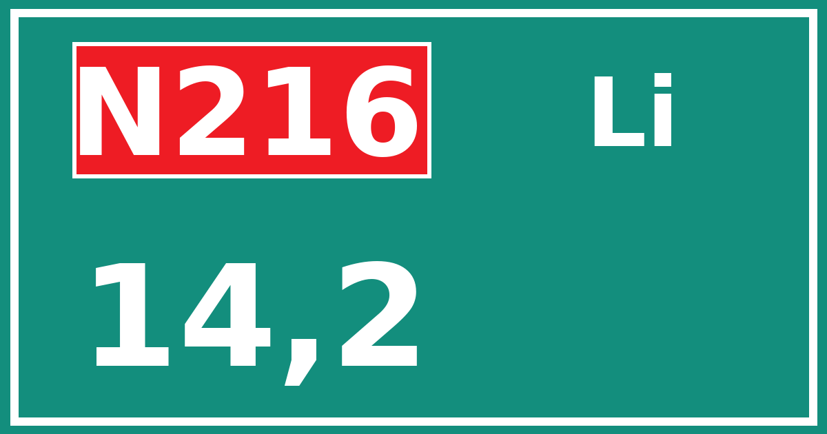 Hectometerbord N216 14,2 zijde Li