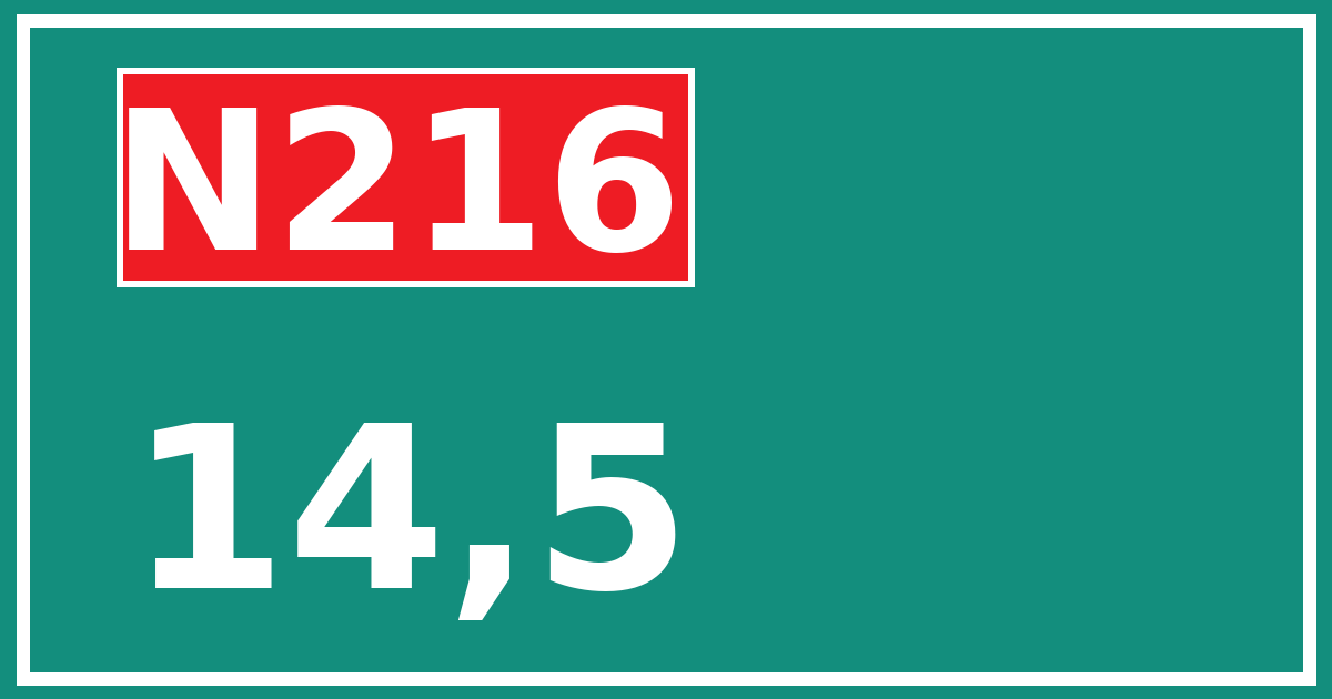 Hectometerbord N216 14,5