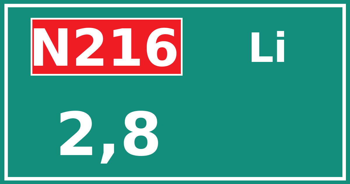 Hectometerbord N216 2,8 zijde Li