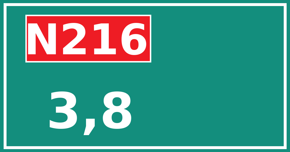 Hectometerbord N216 3,8