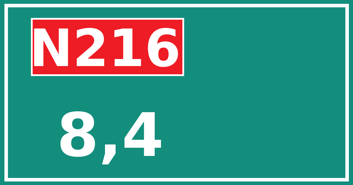Hectometerbord N216 8,4