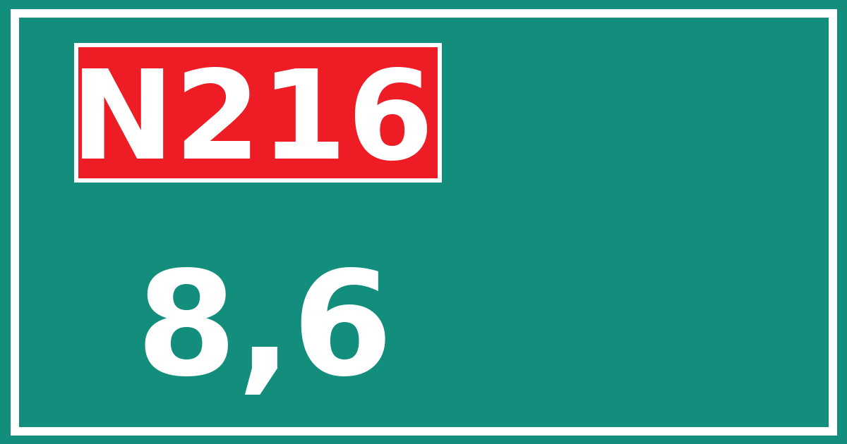 Hectometerbord N216 8,6