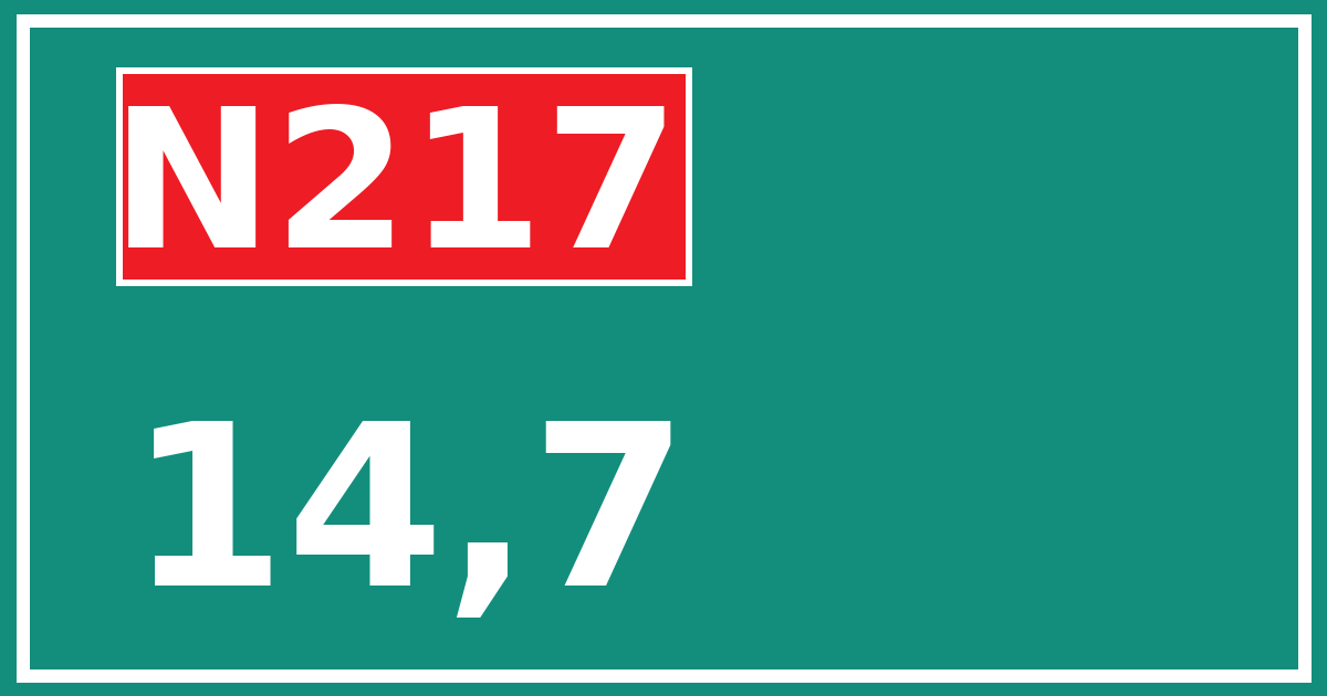 Hectometerbord N217 14,7