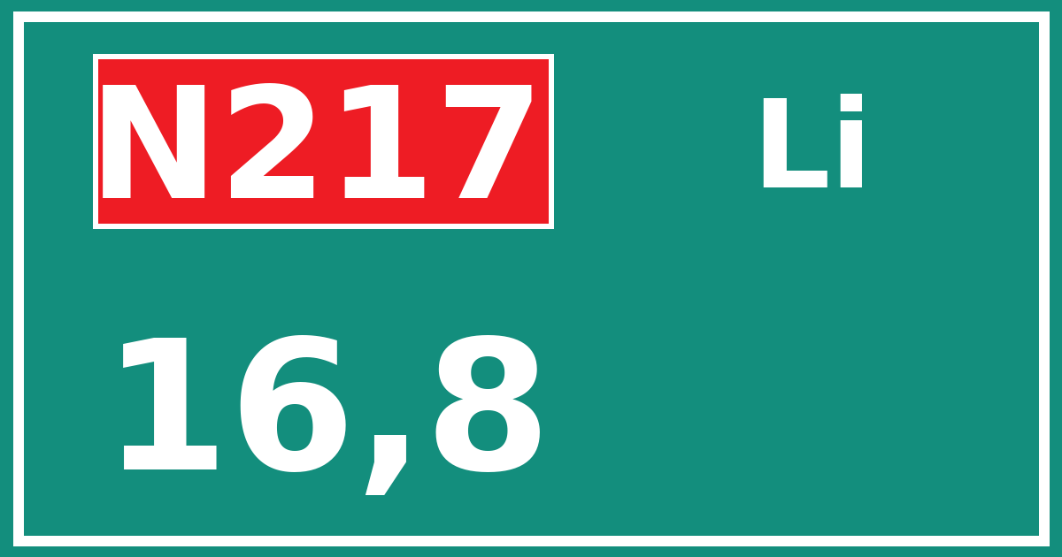 Hectometerbord N217 16,8 zijde Li