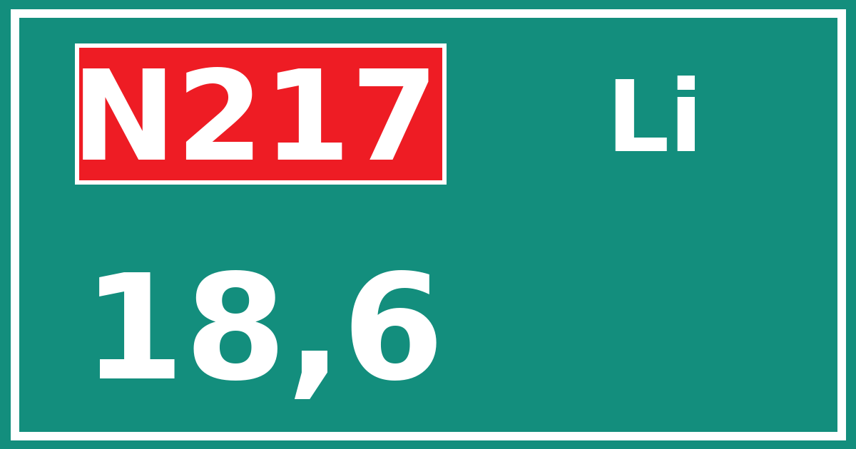 Hectometerbord N217 18,6 zijde Li