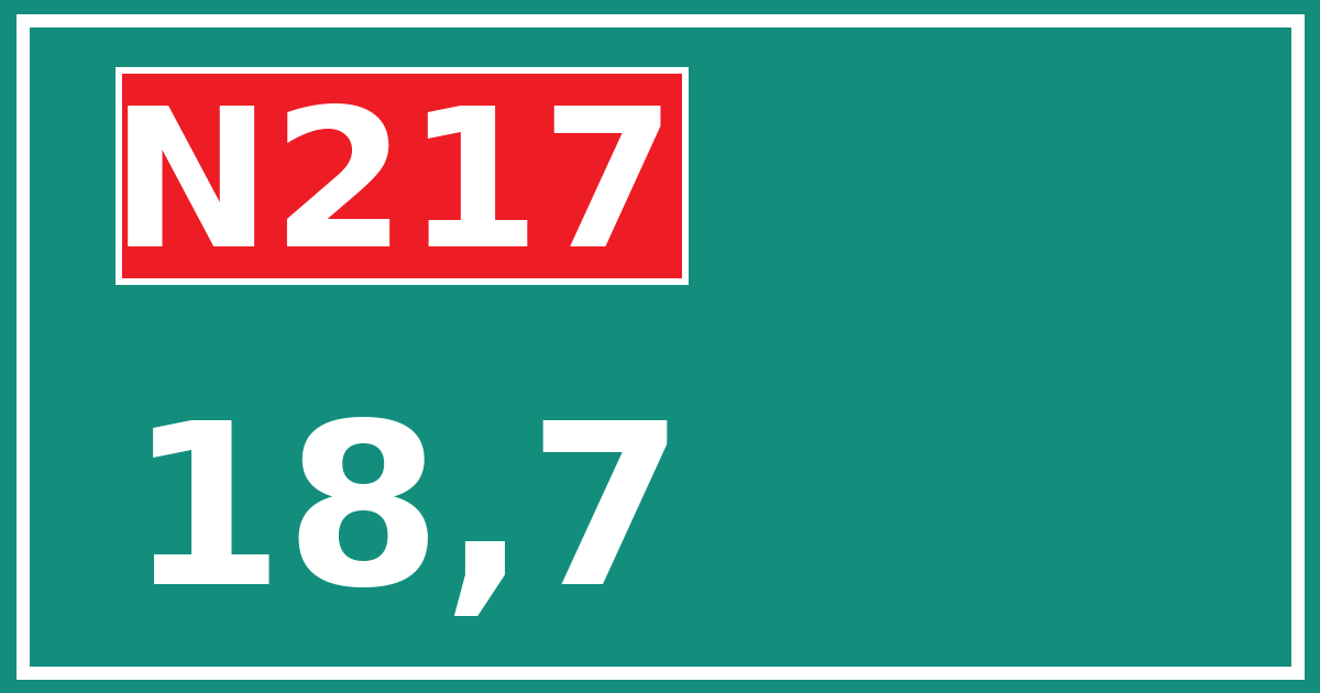 Hectometerbord N217 18,7