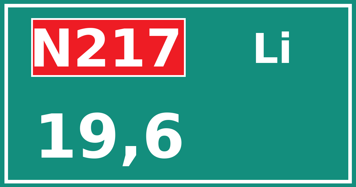 Hectometerbord N217 19,6 zijde Li