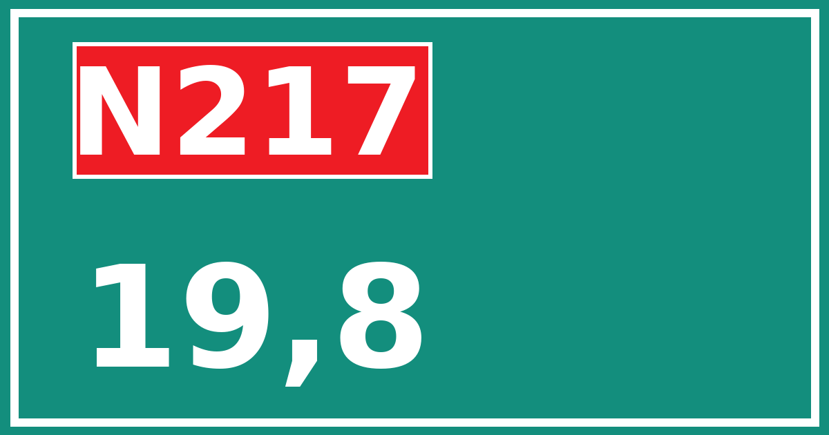 Hectometerbord N217 19,8