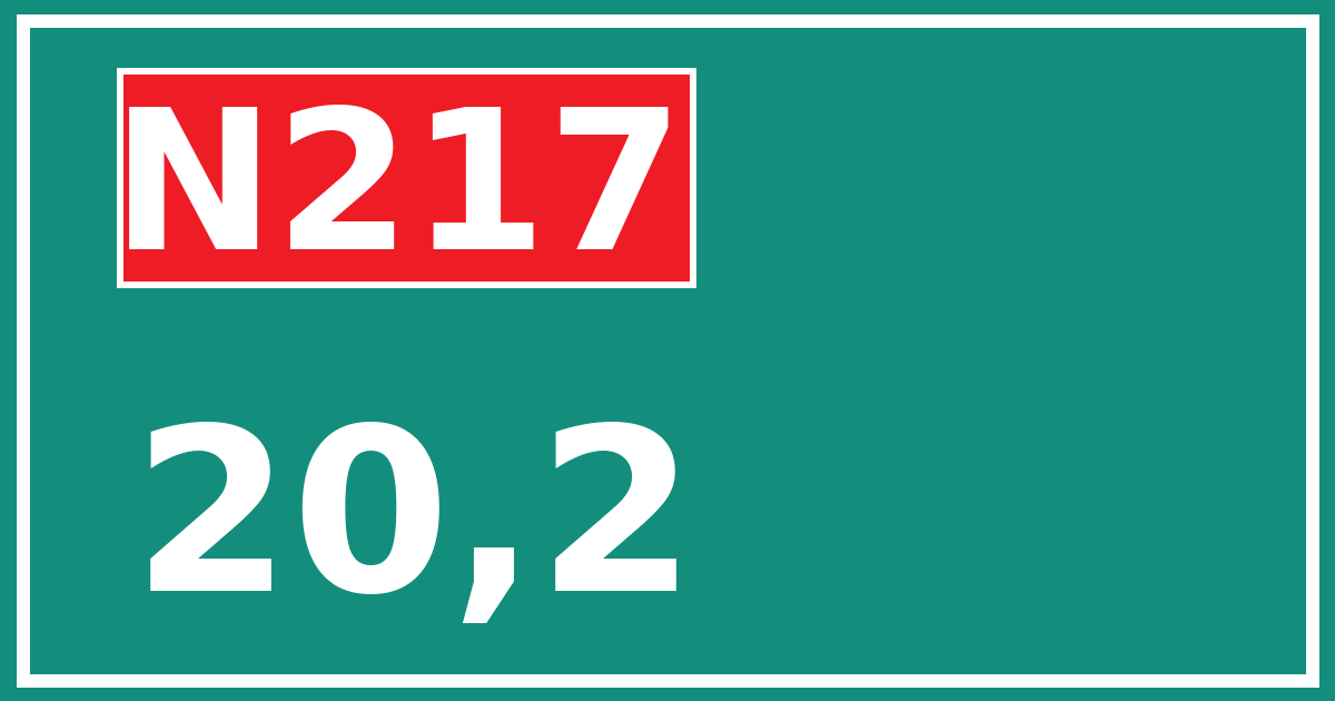Hectometerbord N217 20,2