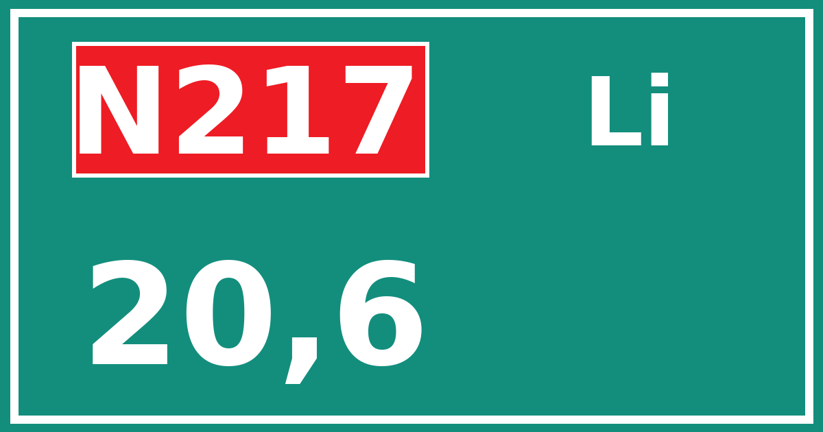 Hectometerbord N217 20,6 zijde Li