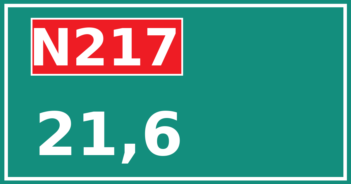 Hectometerbord N217 21,6