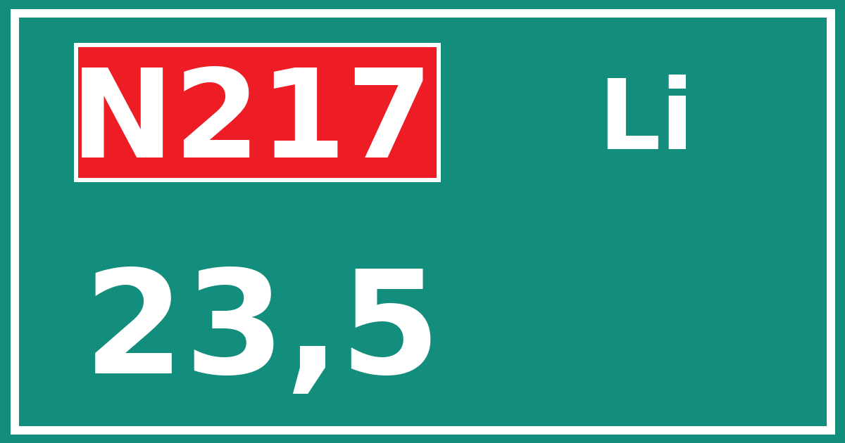 Hectometerbord N217 23,5 zijde Li