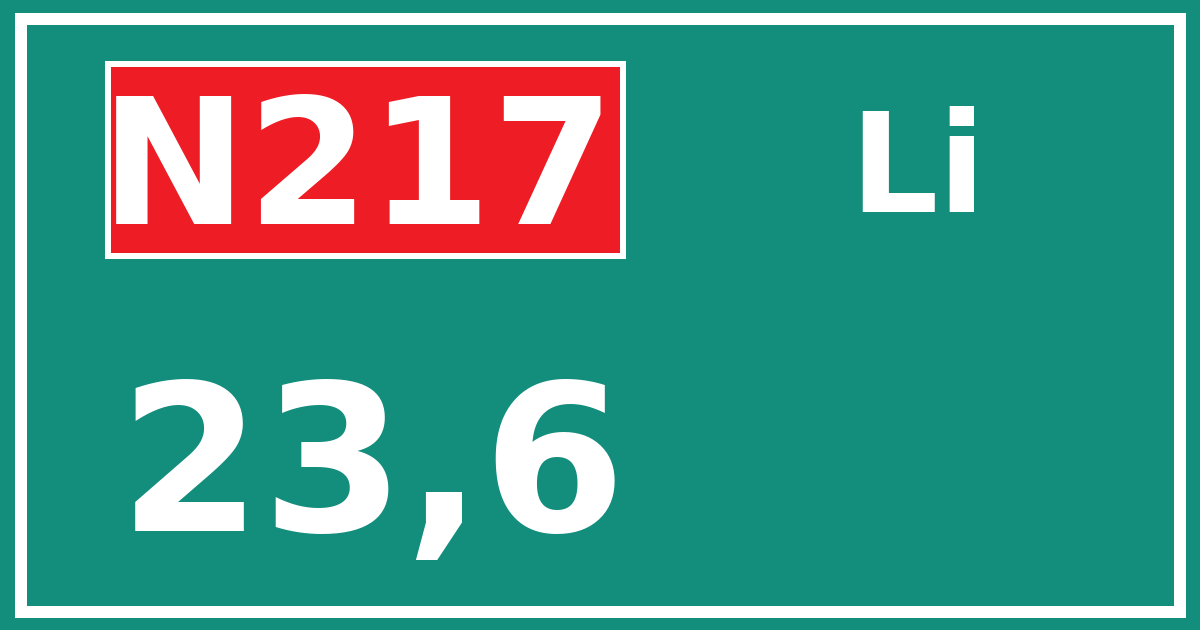 Hectometerbord N217 23,6 zijde Li