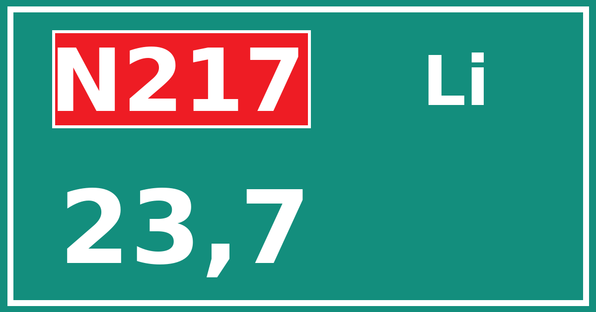 Hectometerbord N217 23,7 zijde Li