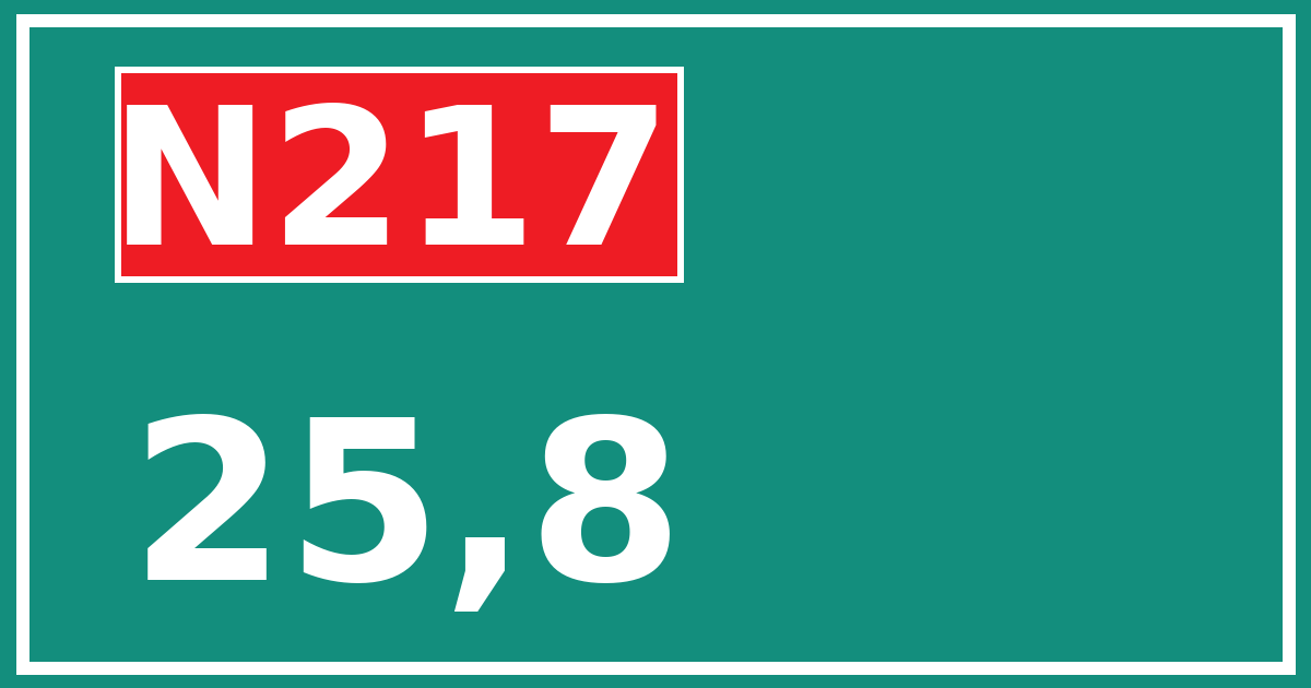 Hectometerbord N217 25,8