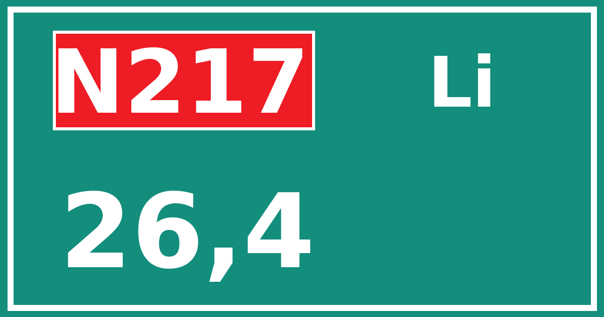 Hectometerbord N217 26,4 zijde Li