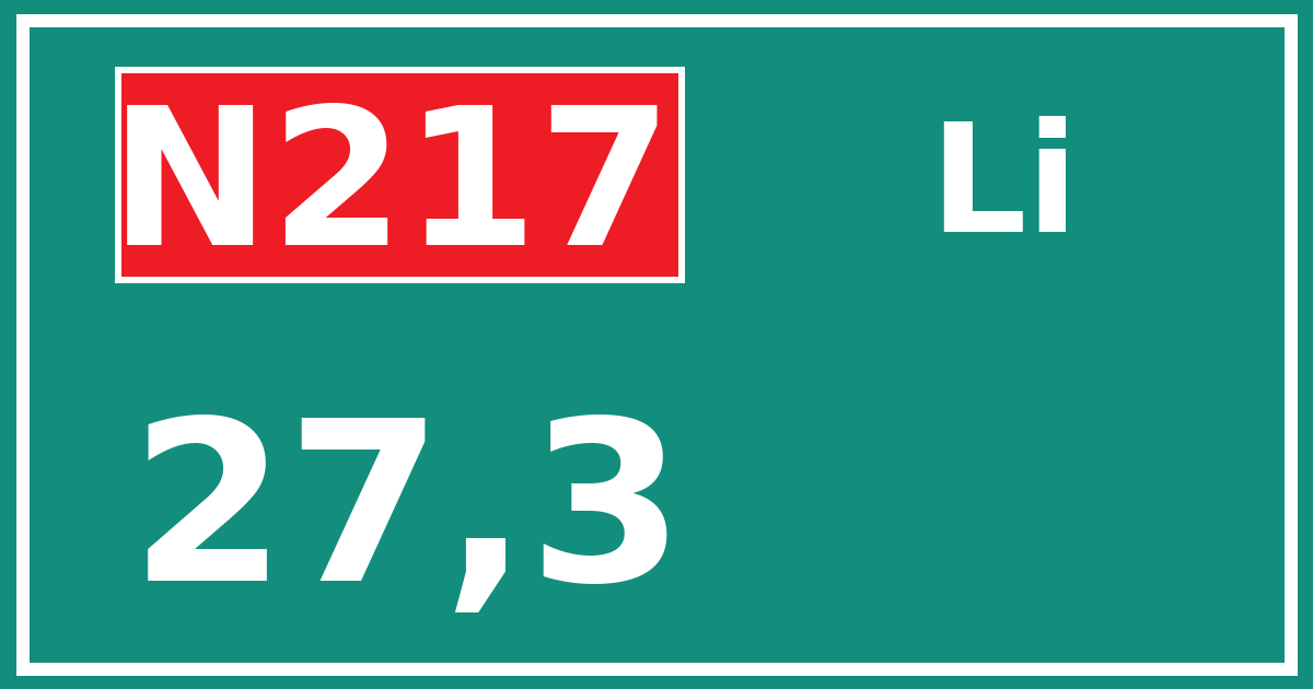 Hectometerbord N217 27,3 zijde Li