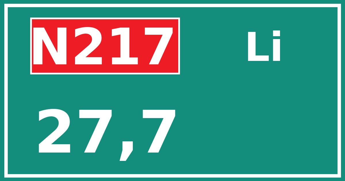 Hectometerbord N217 27,7 zijde Li