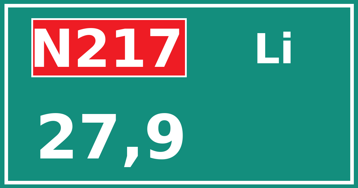 Hectometerbord N217 27,9 zijde Li