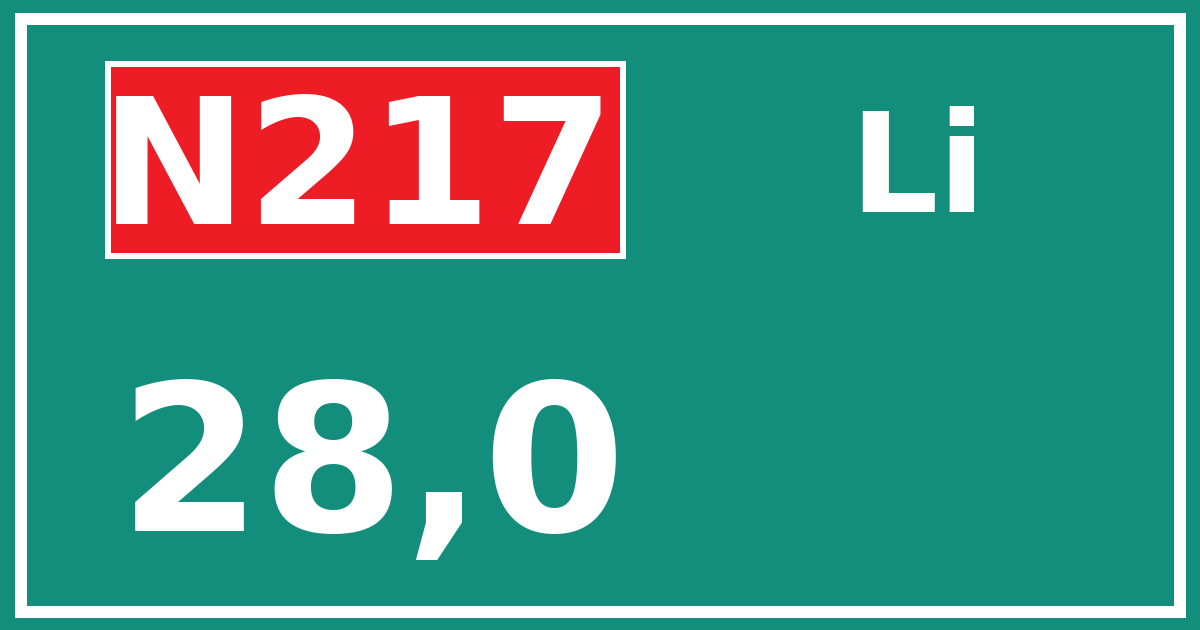Hectometerbord N217 28,0 zijde Li