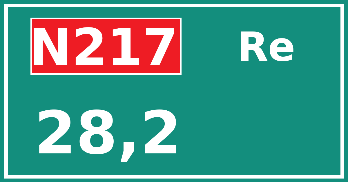 Hectometerbord N217 28,2 zijde Re