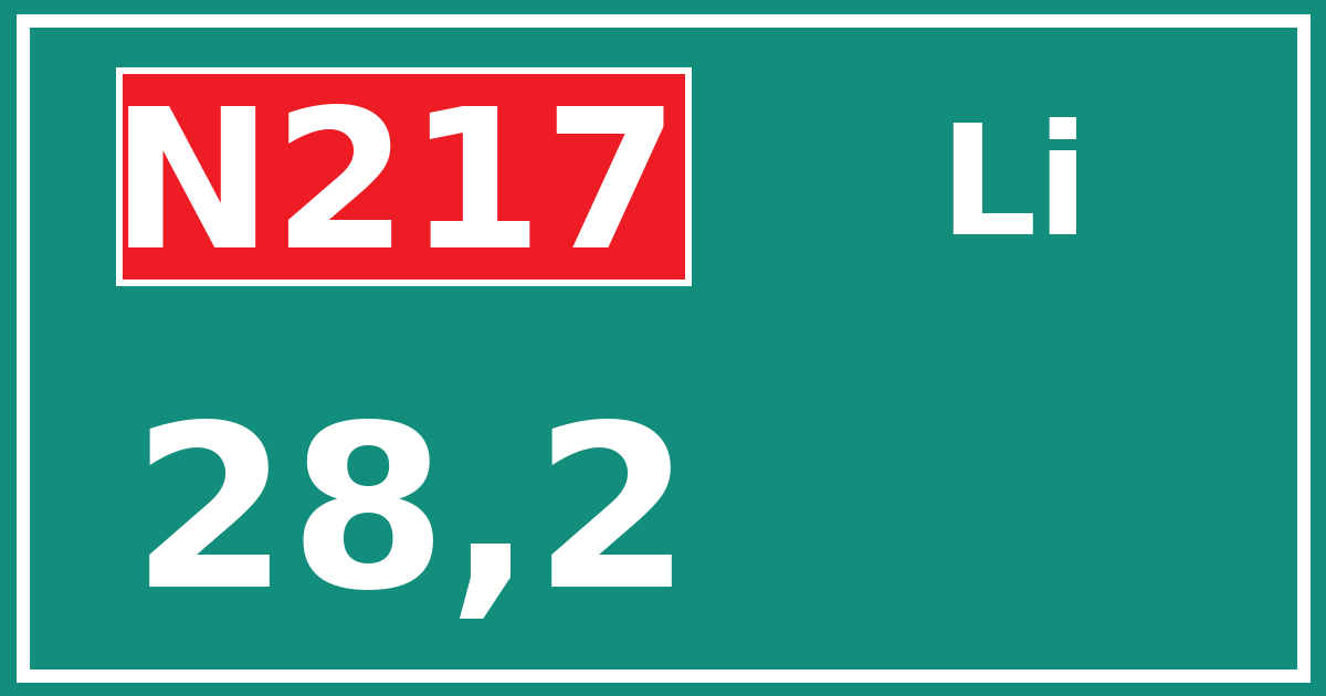 Hectometerbord N217 28,2 zijde Li