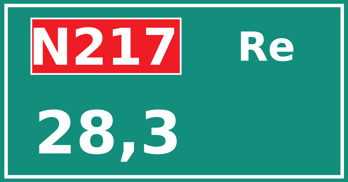 Hectometerbord N217 28,3 zijde Re