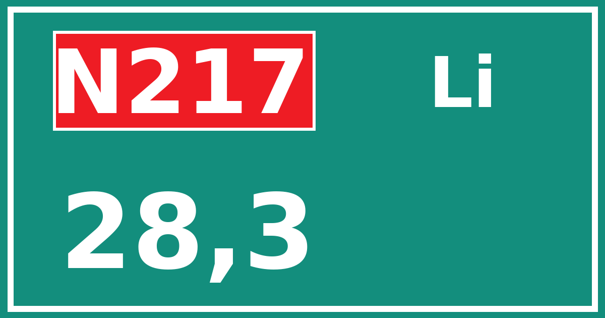 Hectometerbord N217 28,3 zijde Li