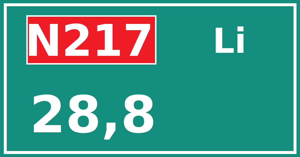 Hectometerbord N217 28,8 zijde Li