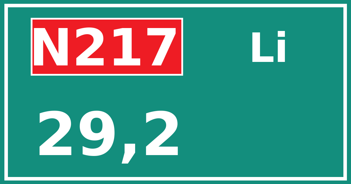 Hectometerbord N217 29,2 zijde Li