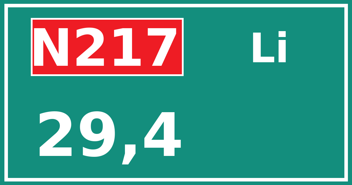 Hectometerbord N217 29,4 zijde Li