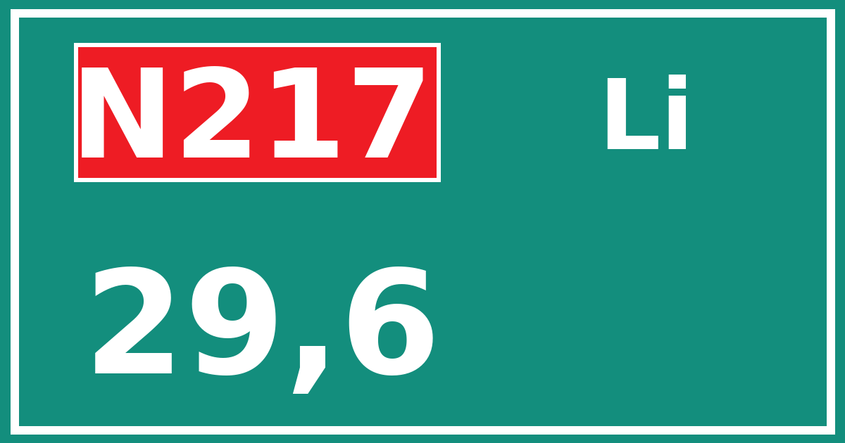 Hectometerbord N217 29,6 zijde Li