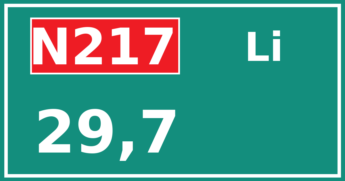 Hectometerbord N217 29,7 zijde Li