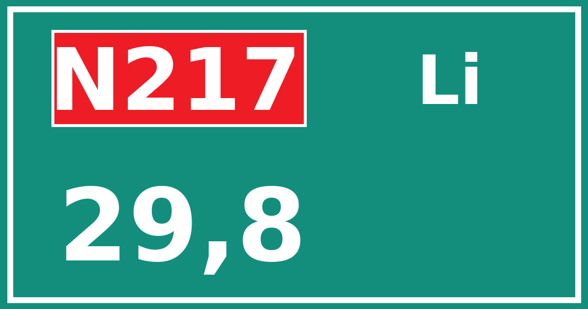 Hectometerbord N217 29,8 zijde Li
