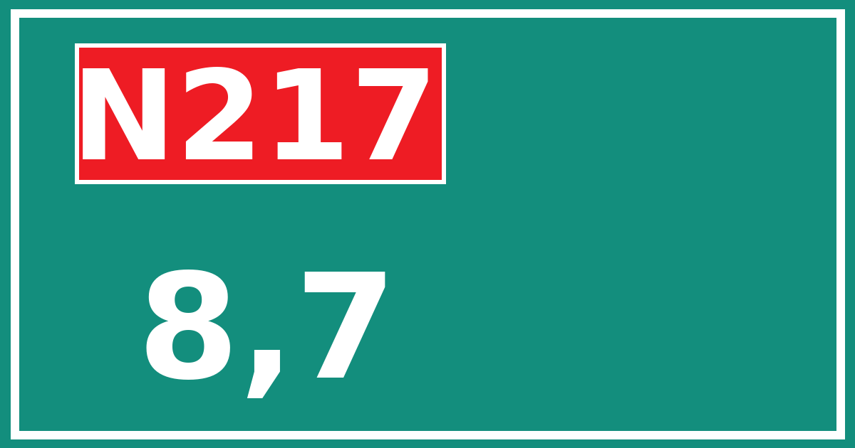 Hectometerbord N217 8,7