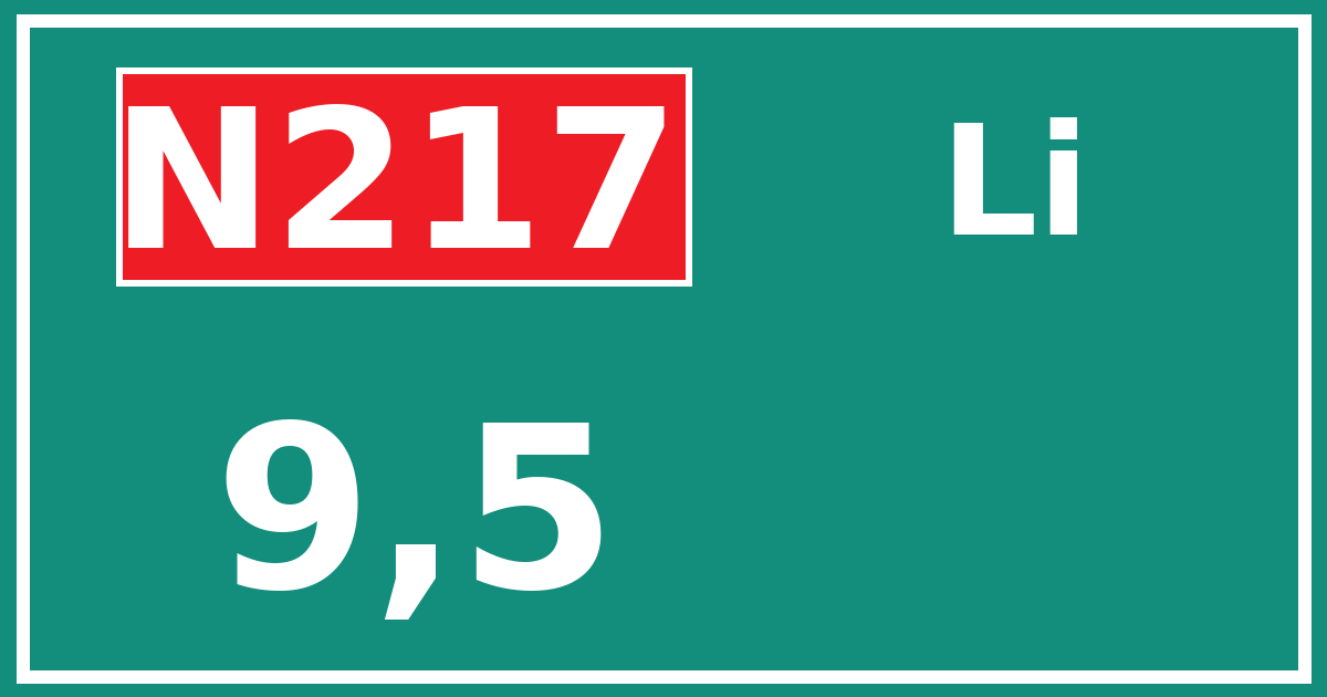 Hectometerbord N217 9,5 zijde Li