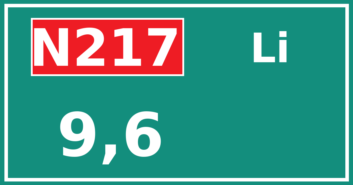 Hectometerbord N217 9,6 zijde Li