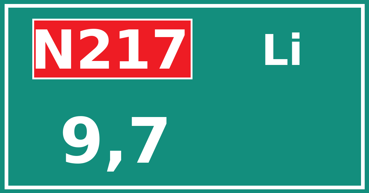 Hectometerbord N217 9,7 zijde Li