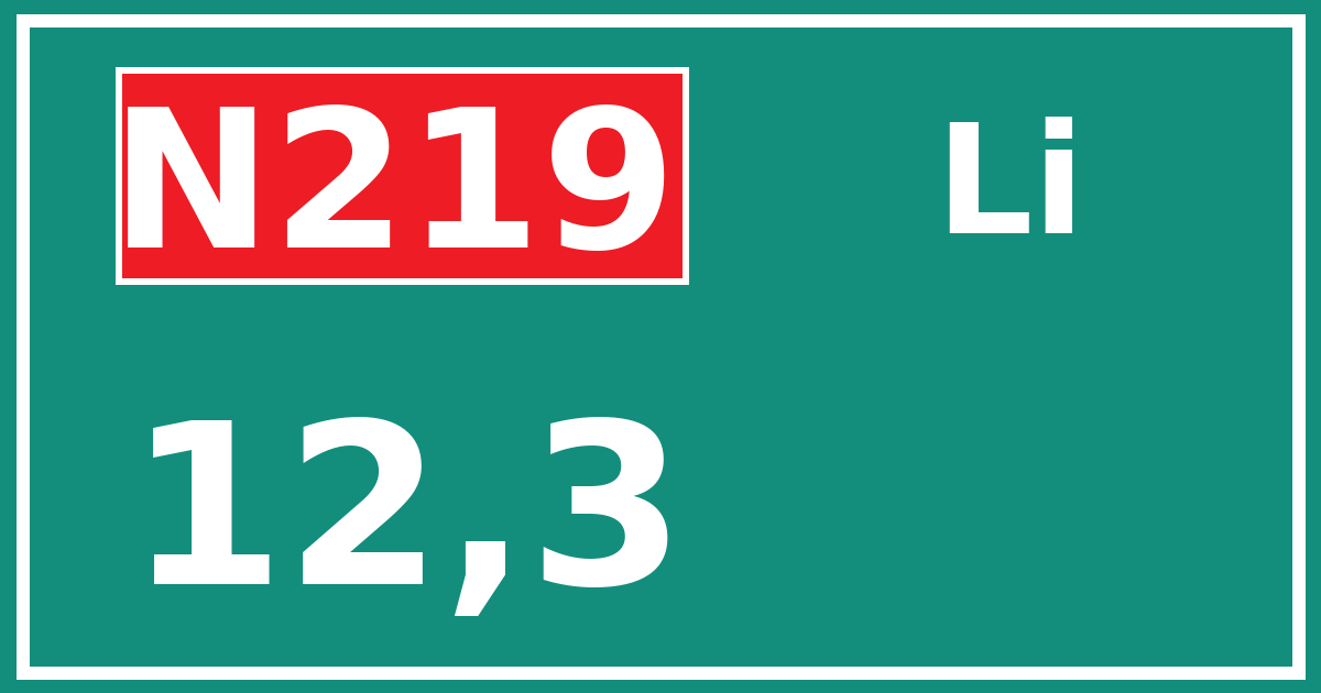 Hectometerbord N219 12,3 zijde Li