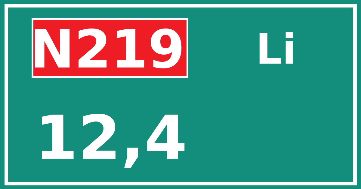 Hectometerbord N219 12,4 zijde Li