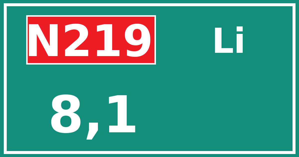 Hectometerbord N219 8,1 zijde Li