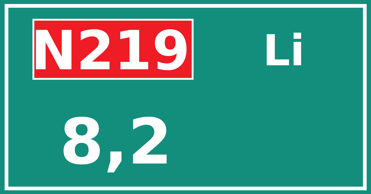 Hectometerbord N219 8,2 zijde Li