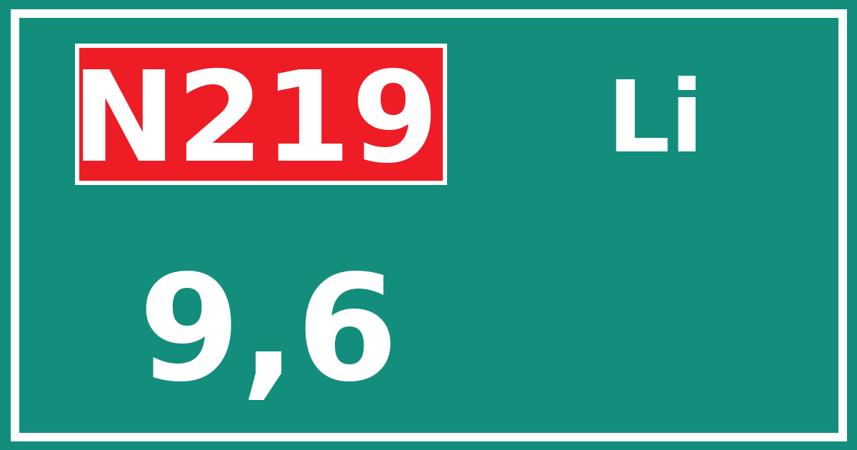 Hectometerbord N219 9,6 zijde Li