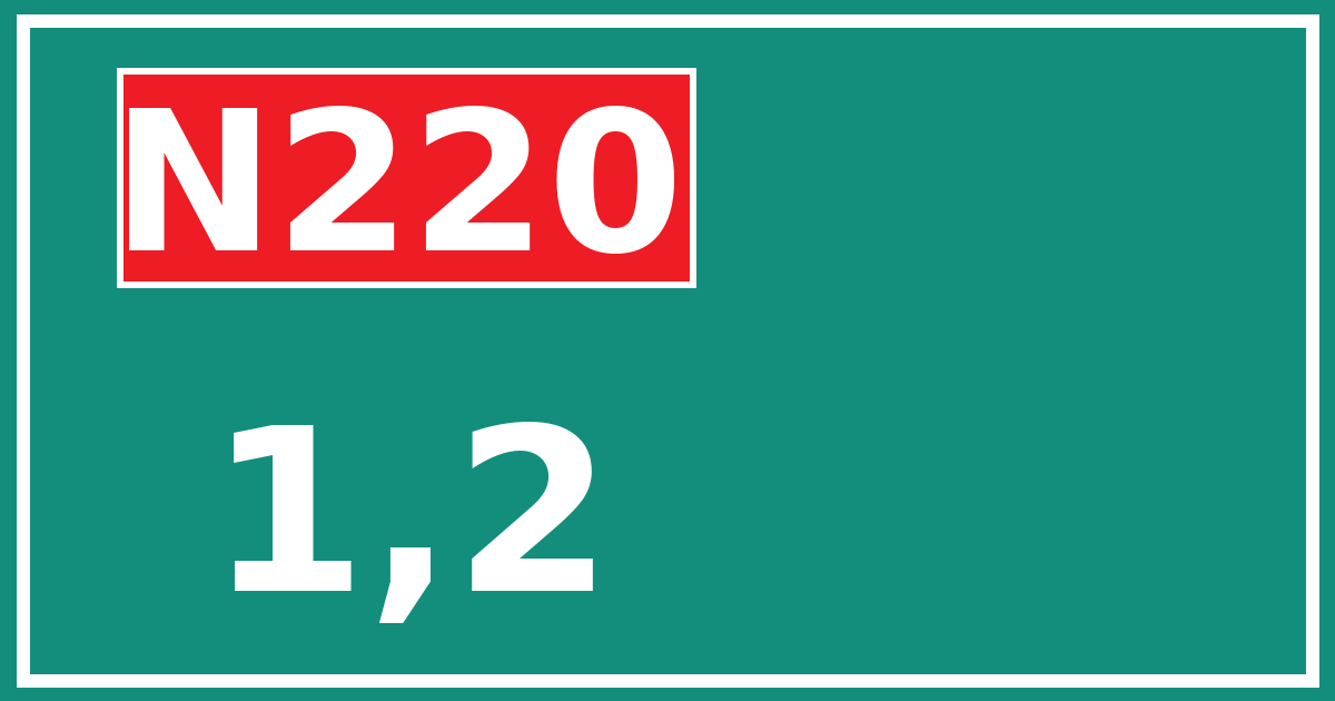 Hectometerbord N220 1,2