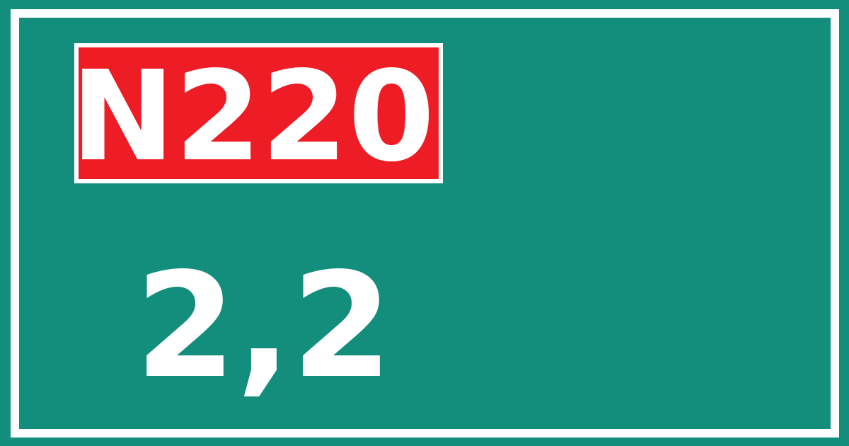Hectometerbord N220 2,2