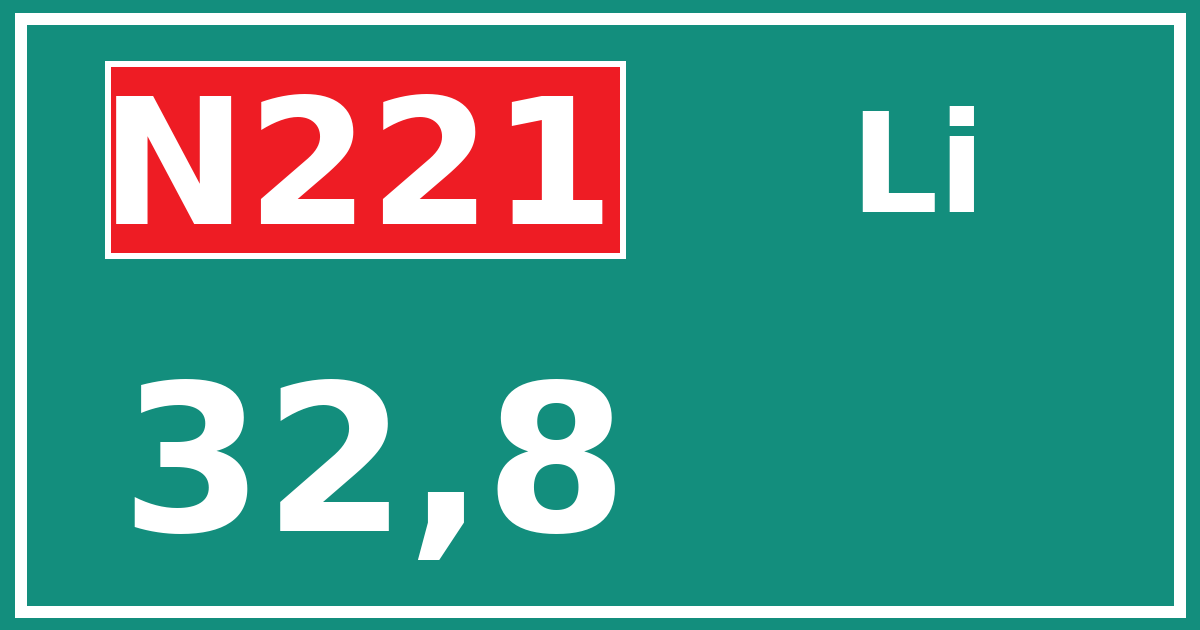 Hectometerbord N221 32,8 zijde Li